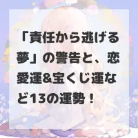 責任から逃げる夢のサムネイル