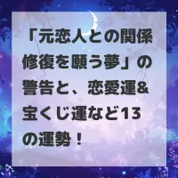元恋人との関係修復を願う夢のサムネイル