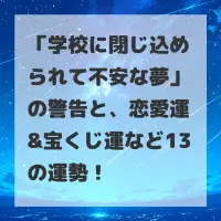 学校に閉じ込められて不安な夢のサムネイル