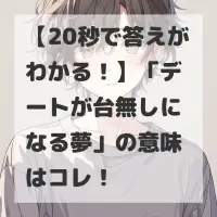 デートが台無しになる夢のサムネイル