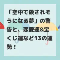 空中で殺されそうになる夢のサムネイル