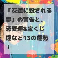 友達に殺される夢のサムネイル
