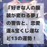 好きな人の服装が変わる夢のサムネイル