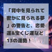 背中を見られて密かに見られる夢のサムネイル