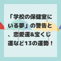 学校の保健室にいる夢のサムネイル