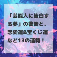 芸能人に告白する夢のサムネイル