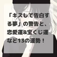 キスして告白する夢のサムネイル