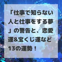 仕事で知らない人と仕事をする夢のサムネイル
