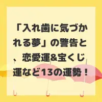 入れ歯に気づかれる夢のサムネイル