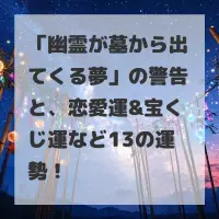 幽霊が墓から出てくる夢のサムネイル