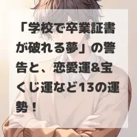 学校で卒業証書が破れる夢のサムネイル