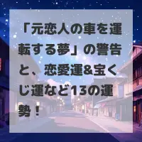 元恋人の車を運転する夢のサムネイル