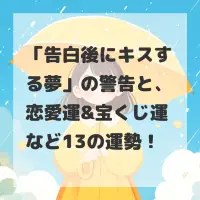 告白後にキスする夢のサムネイル