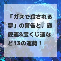 ガスで殺される夢のサムネイル