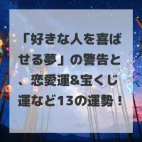 好きな人を喜ばせる夢のサムネイル