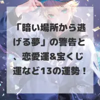 暗い場所から逃げる夢のサムネイル