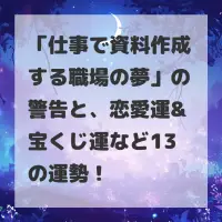 仕事で資料作成する職場の夢のサムネイル