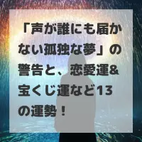 声が誰にも届かない孤独な夢のサムネイル画像