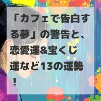 カフェで告白する夢のサムネイル