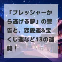 プレッシャーから逃げる夢のサムネイル