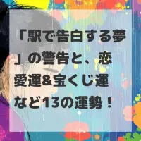 駅で告白する夢のサムネイル