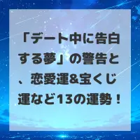 デート中に告白する夢のサムネイル