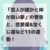 恋人が誰かと仲が良い夢のサムネイル