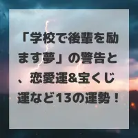 学校で後輩を励ます夢のサムネイル