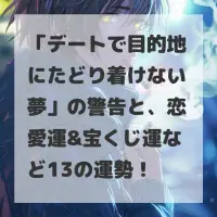 デートで目的地にたどり着けない夢のサムネイル