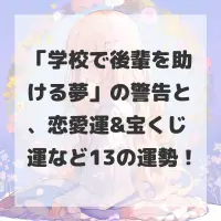 学校で後輩を助ける夢のサムネイル