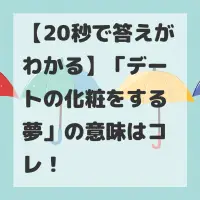 デートの化粧をする夢のサムネイル