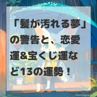 髪が汚れる夢のサムネイル画像