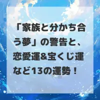 家族と分かち合う夢のサムネイル