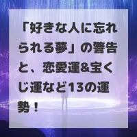 好きな人に忘れられる夢のサムネイル