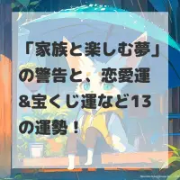 家族と楽しむ夢のサムネイル