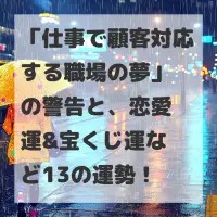 仕事で顧客対応する職場の夢のサムネイル