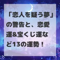 恋人を疑う夢のサムネイル