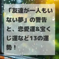 友達が一人もいない夢のサムネイル画像