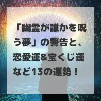 幽霊が誰かを呪う夢のサムネイル