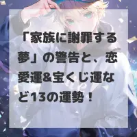 家族に謝罪する夢のサムネイル