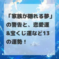 家族が隠れる夢のサムネイル