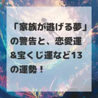 家族が逃げる夢のサムネイル
