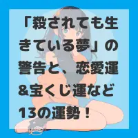 殺されても生きている夢のサムネイル