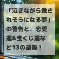 泣きながら殺されそうになる夢のサムネイル