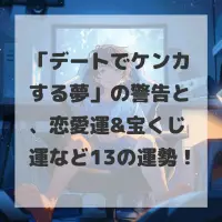 デートでケンカする夢のサムネイル