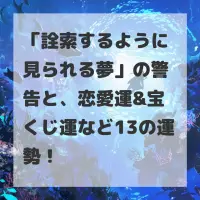 詮索するように見られる夢のサムネイル