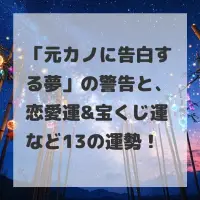 元カノに告白する夢のサムネイル