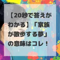 家族が散歩する夢のサムネイル
