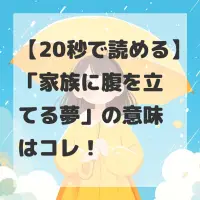 家族に腹を立てる夢のサムネイル