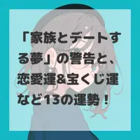 家族とデートする夢のサムネイル